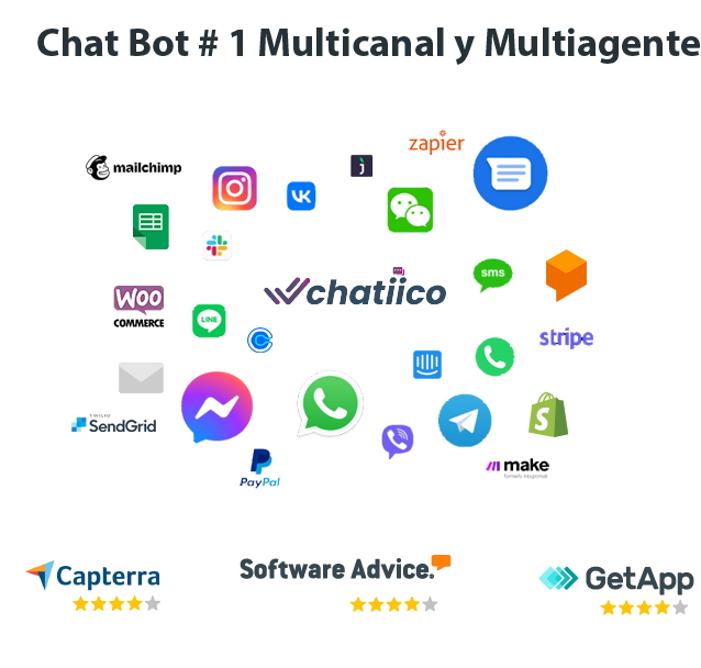 Chat Bot # 1 Multicanal y Multiagente